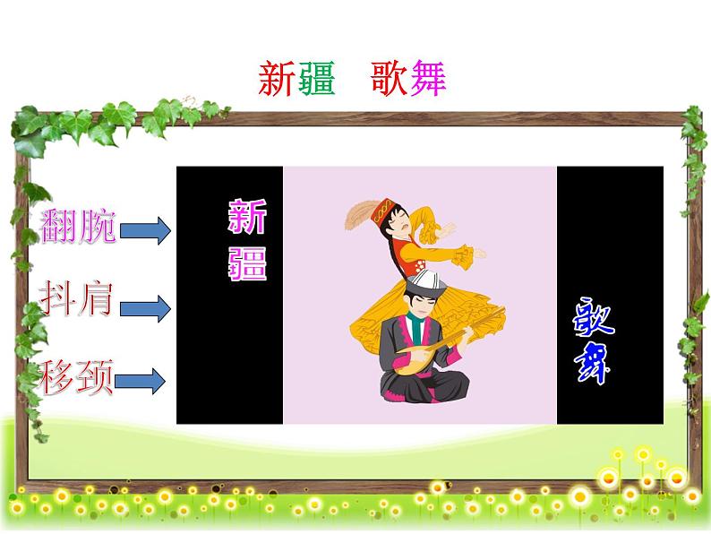 小学五年级下册音乐课件-7.1在葡萄架下湘教版-(共18张PPT)第6页