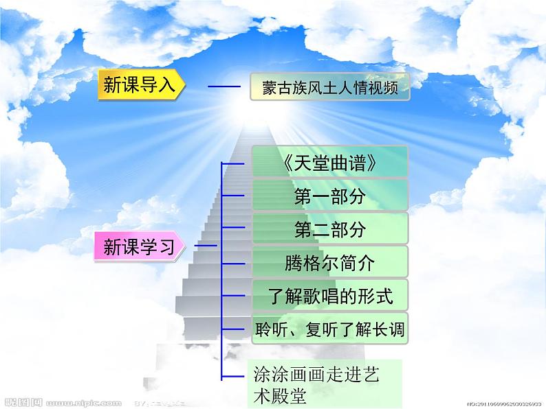 人教版小学六年级音乐天堂 课件 (1)03