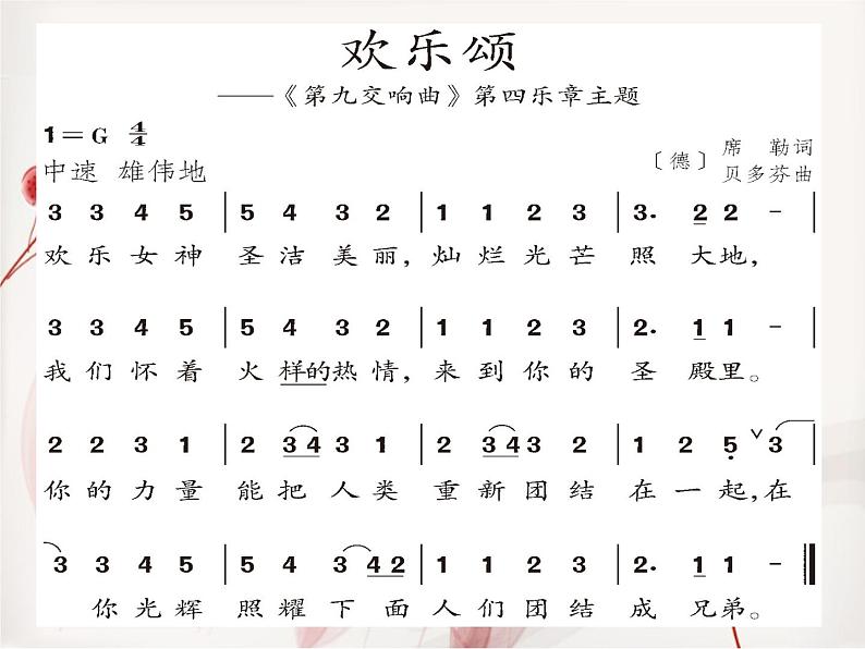 人教版小学六年级音乐欢乐颂 课件第4页