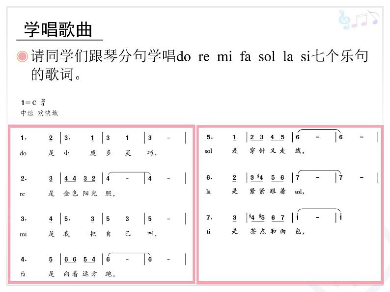人教版小学三年级音乐哆来咪 课件 (3)05