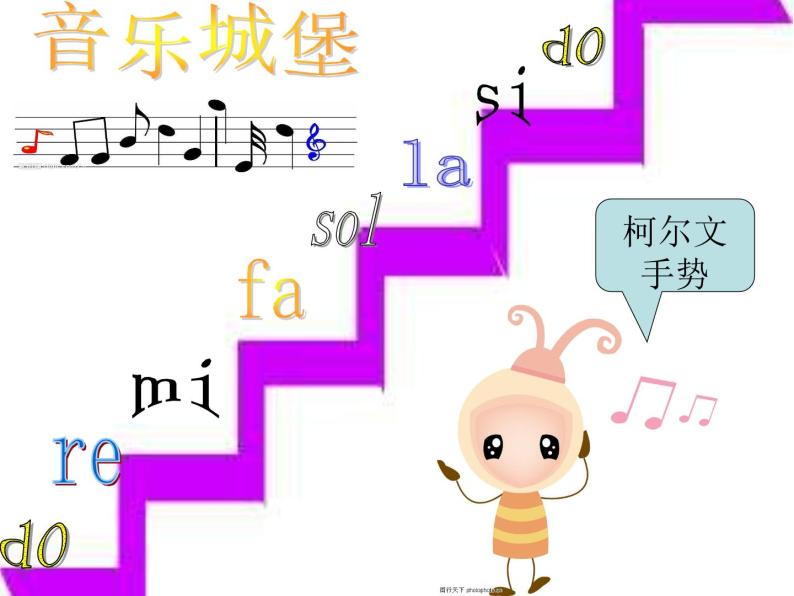 人教版小学三年级音乐哆来咪 课件03