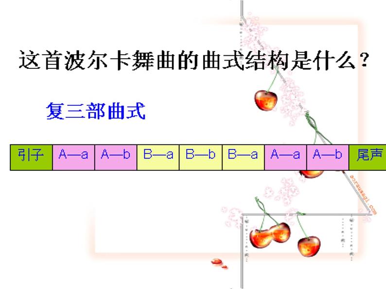 人教版小学五年级音乐雷鸣电闪波尔卡 课件 (1)第6页