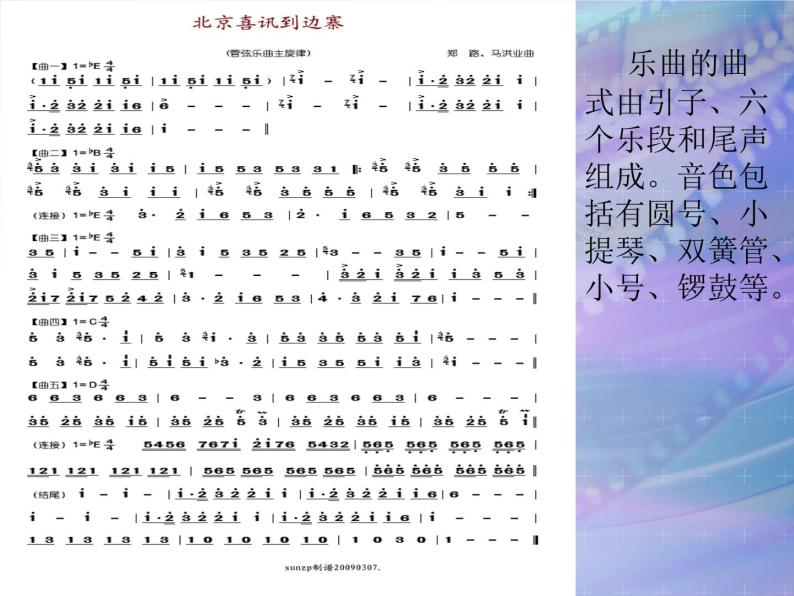 人教版小学五年级音乐北京喜讯到边寨 课件 (1)04