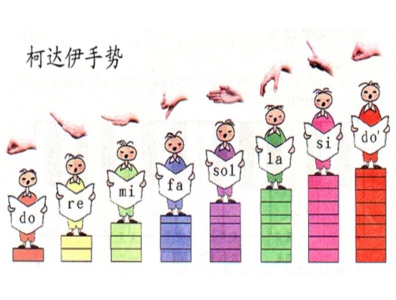 湘艺版小学三年级音乐（演唱）多年以前 课件 (1)02