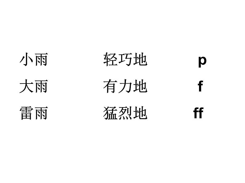 湘艺版小学四年级音乐(演唱)踩雨 课件 (5)第5页