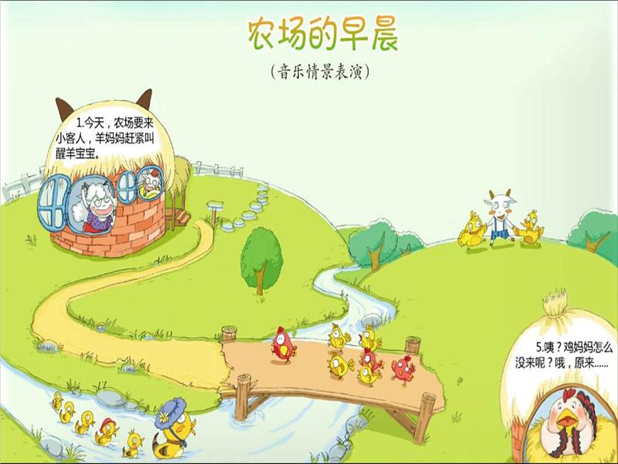 湘藝版一年級音樂(綜合表演)農(nóng)場的早晨 課件 (1)第2頁
