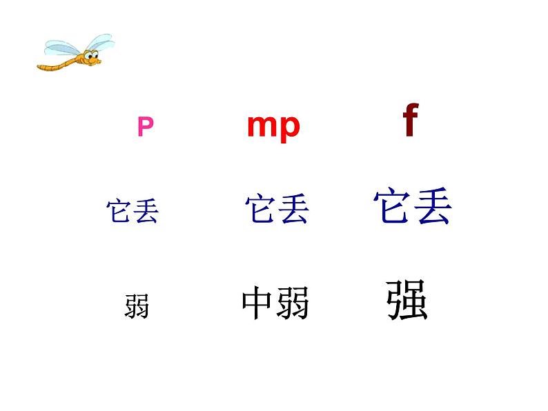 二年级上册音乐课件-第四单元《小猫钓鱼》|人教新课标(2014秋) (共12张PPT)第3页