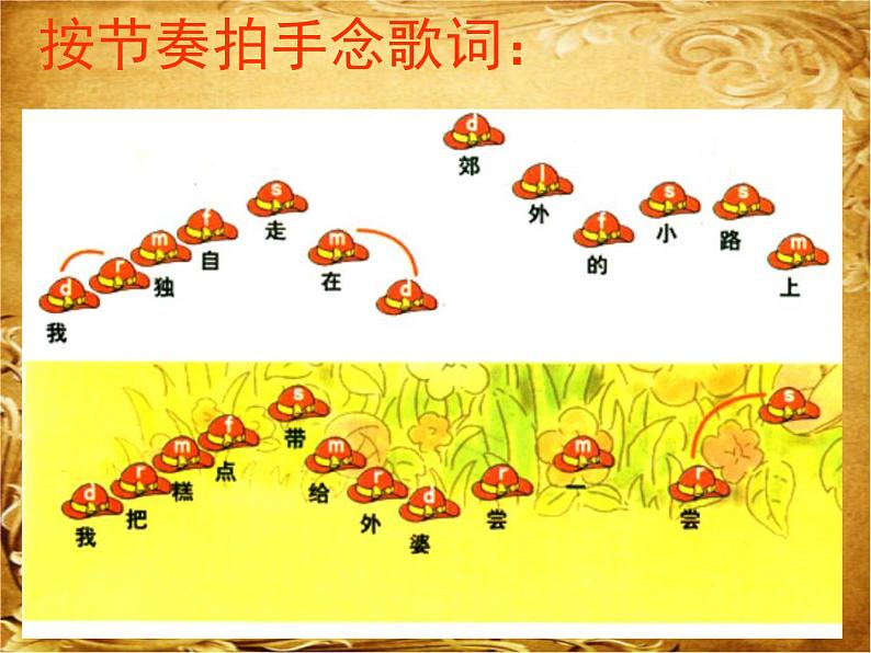 二年级上册音乐课件-第一单元《小红帽》|人教新课标(2014秋) (共18张PPT)第6页