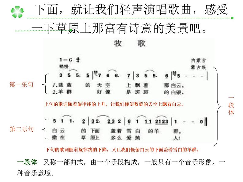六年级上册音乐课件第二单元《草原牧歌》人教新课标(2014秋) (共10张PPT)第3页