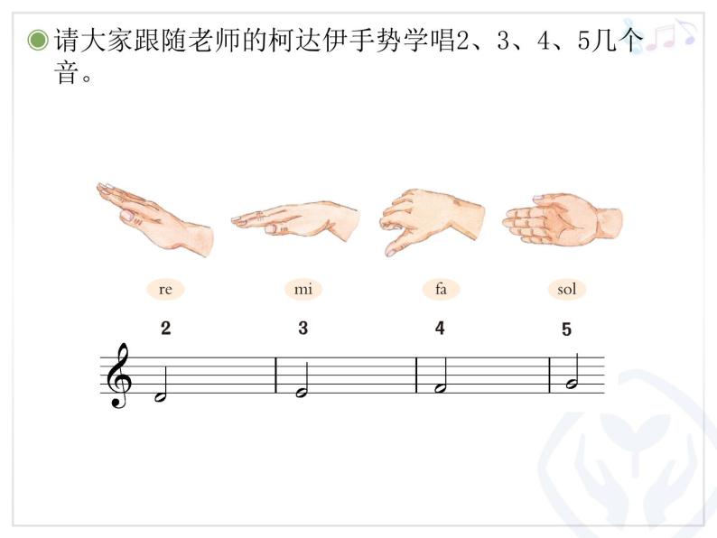 六年级上册音乐课件第五单元 雪绒花 人教新课标（2014秋）   (共15张PPT)04