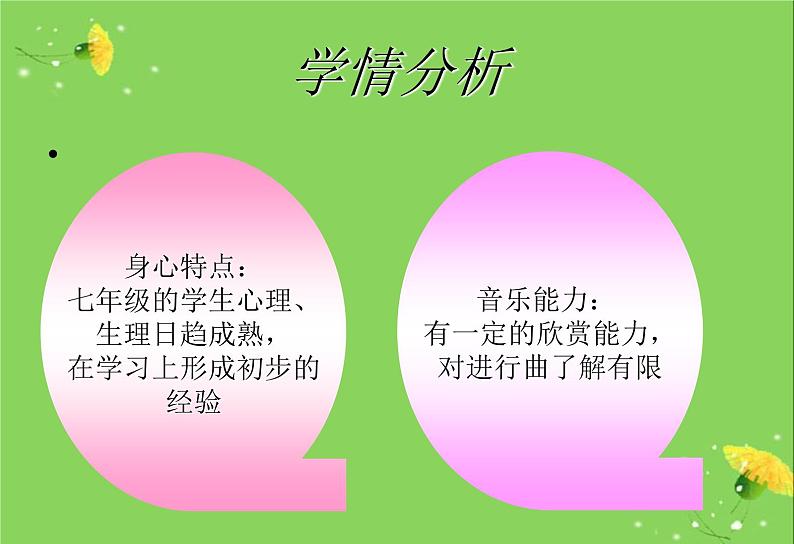 五年级上音乐课件-拉德茨基进行曲_人教新课标(2014秋)第4页