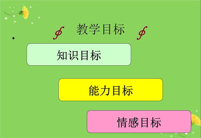 五年级上音乐课件-拉德茨基进行曲_人教新课标(2014秋)第5页