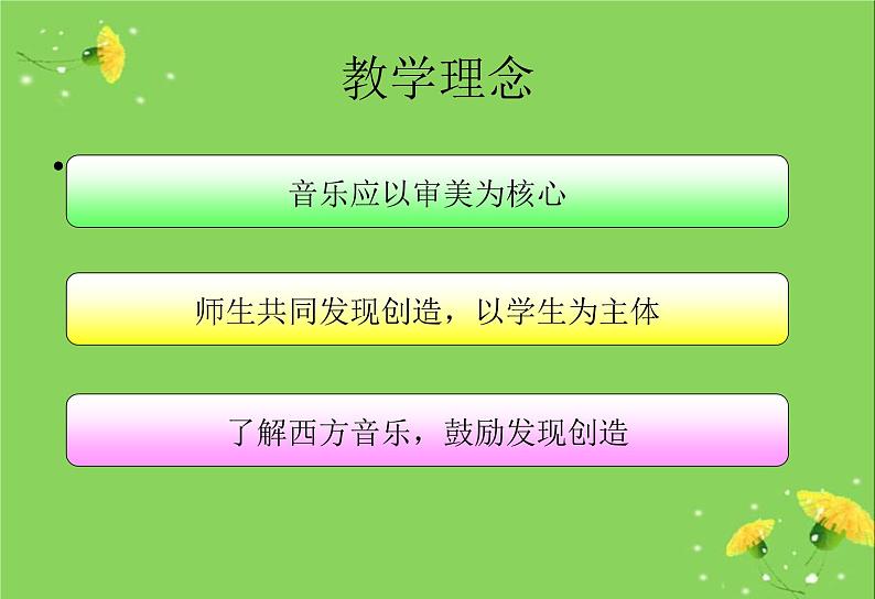 五年级上音乐课件-拉德茨基进行曲_人教新课标(2014秋)第7页