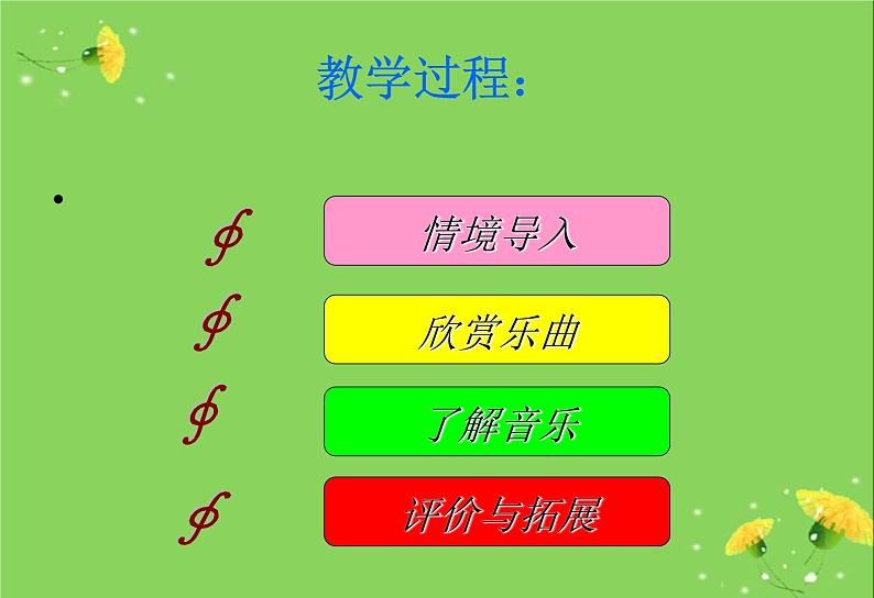 五年级上音乐课件-拉德茨基进行曲_人教新课标(2014秋)第8页