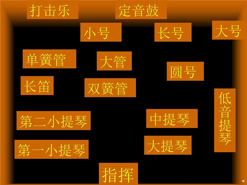 五年级上册音乐课件-4《彼得与狼》 |人教新课标(2014秋) (共38张PPT)02