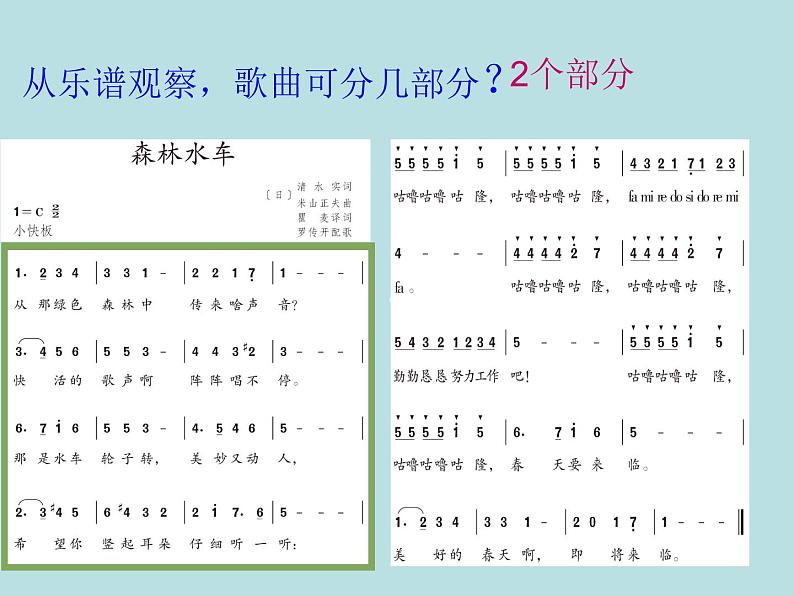 五年级上册音乐课件-5.2森林水车 |人教新课标(2014秋) (共16张PPT) (1)第6页