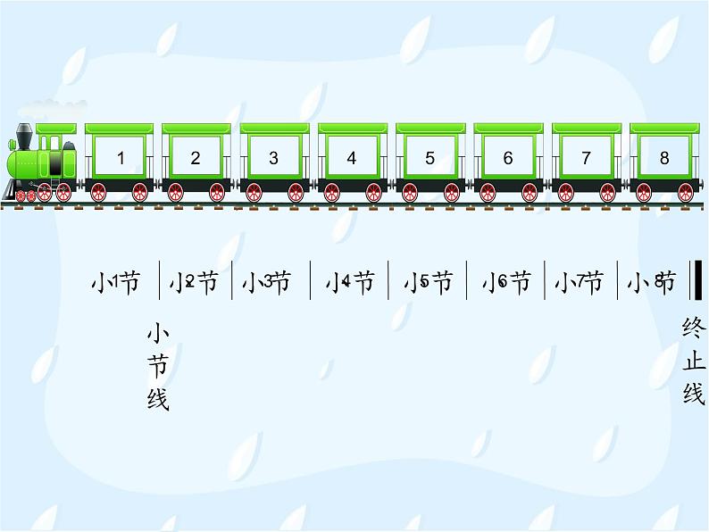 一年级上册音乐课件-大雨和小雨(2)_人教新课标版(2014秋)第2页