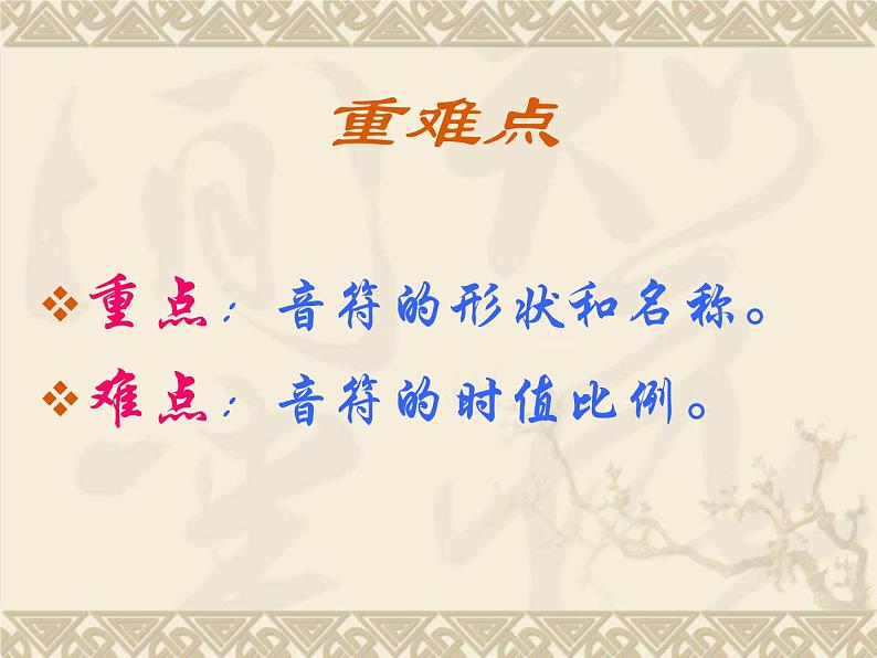 一年级上册音乐课件-声音的强弱(1)人教新课标版(2014秋)03