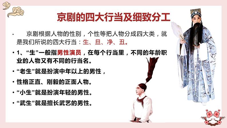 生旦净丑荟精粹 课件第3页