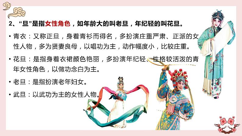 生旦净丑荟精粹 课件第4页