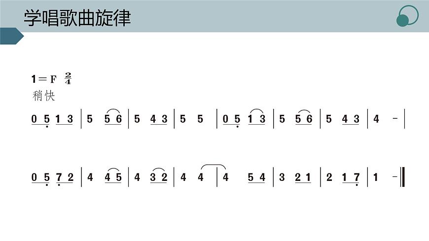 卡普里島 課件第6頁