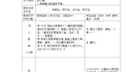 人音版一年级下册小雨沙沙教学设计及反思