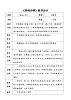 花城版一年級上冊音樂 第7課 歌曲《青蛙合唱》(2)（教案）