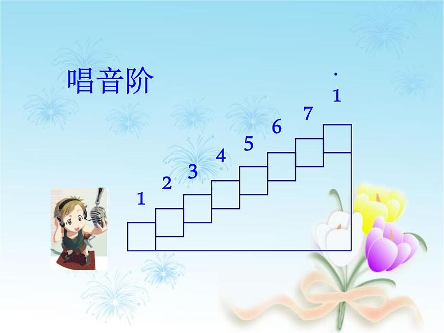 人音小學音樂四下《8種太陽》PPT課件第2頁