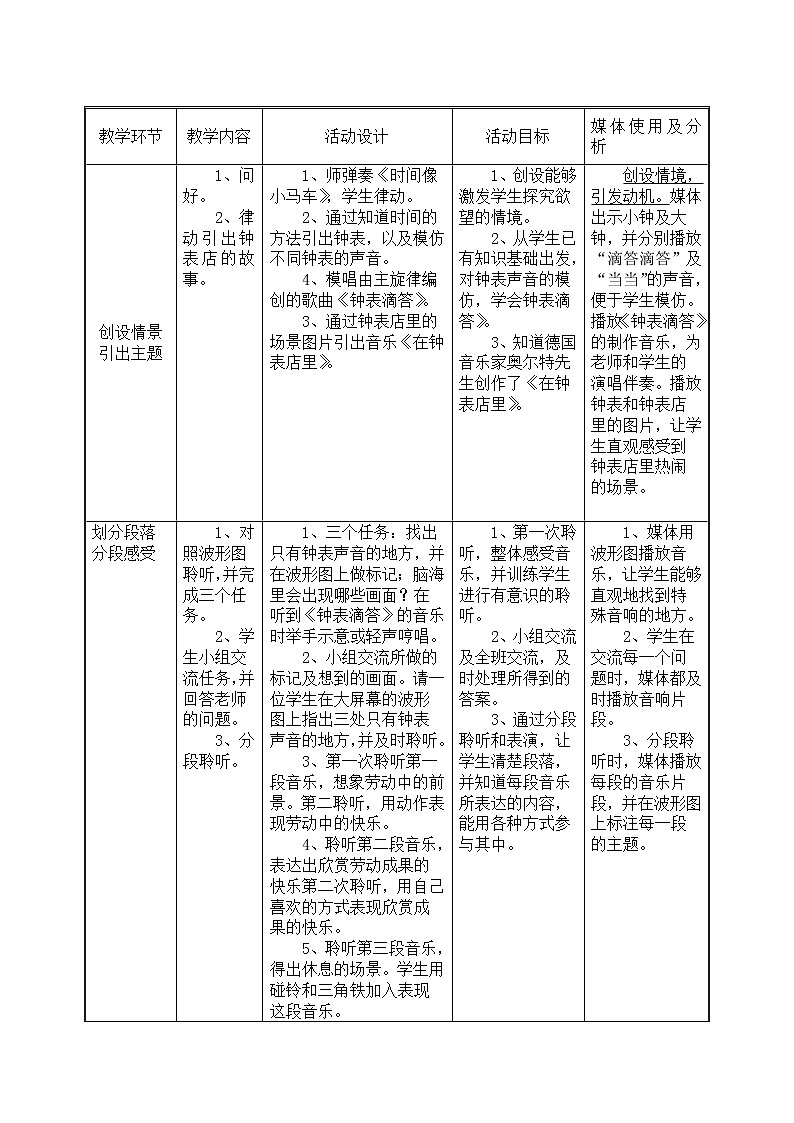 一年级下册音乐教案-8 《在钟表店里》 ︳人音版 (五线谱)第2页