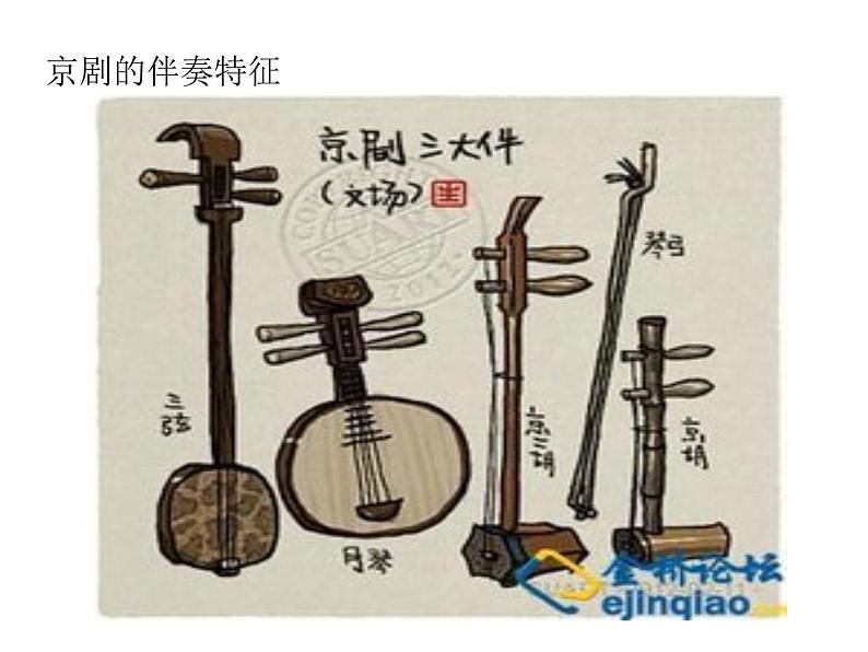 三年级下册音乐课件第五单元 学唱京剧 都有一颗红亮的心 |人教版 24张08