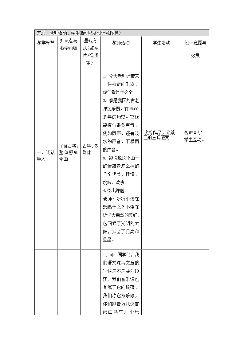 四年级下册音乐教案-5《小溪流水响叮咚》 ︳人音版 (五线谱) 课件PPT02
