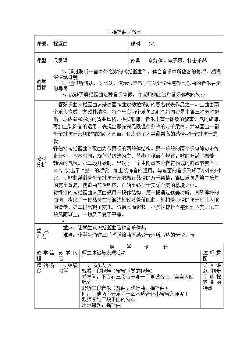人音版 (五线谱) 四年级下册音乐 6 勃拉姆斯《摇篮曲》 ︳ 教案第1页