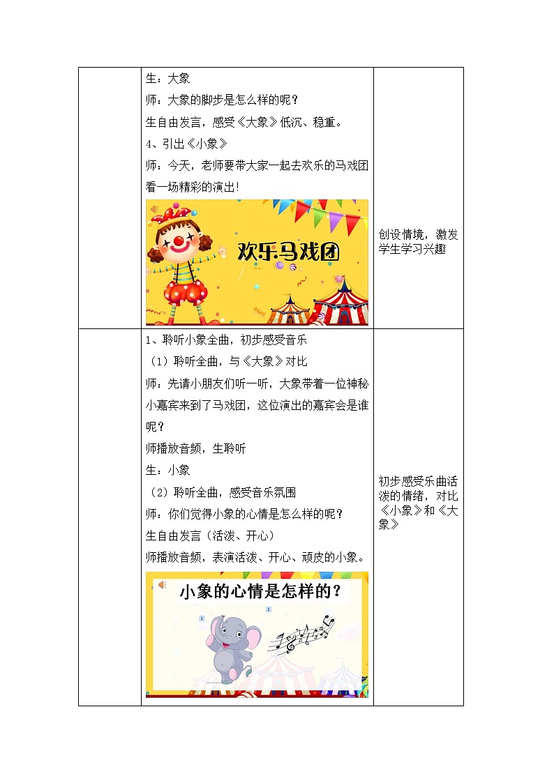 一年級(jí)下冊(cè)音樂(lè)教案   （簡(jiǎn)譜） 小象(1)   人音版第2頁(yè)