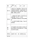 一年級下冊音樂教案-2 牧童短笛 ︳人音版 （五線譜）