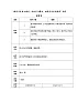 一年級(jí)下冊(cè)音樂(lè)教案-4 兩只小象  ︳人音版 （五線譜）