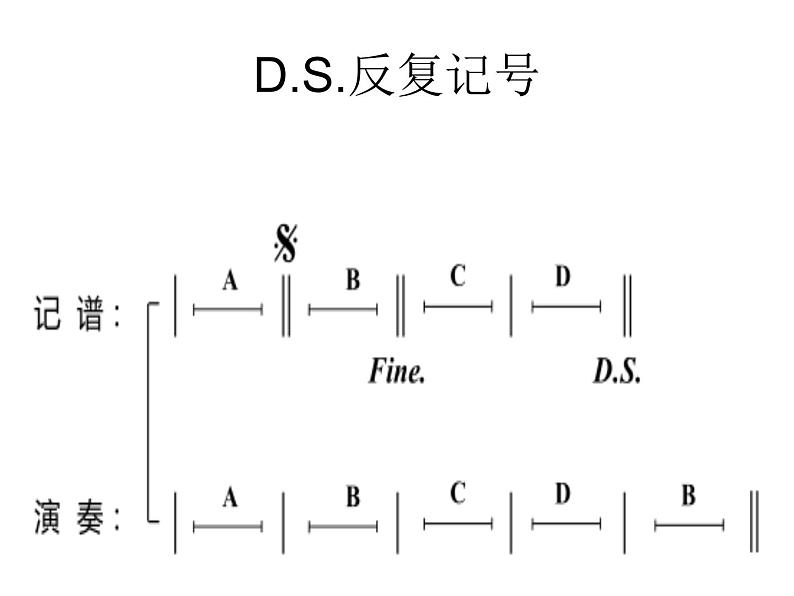 小学音乐人音版 四年级下册 演唱采菱 课件06