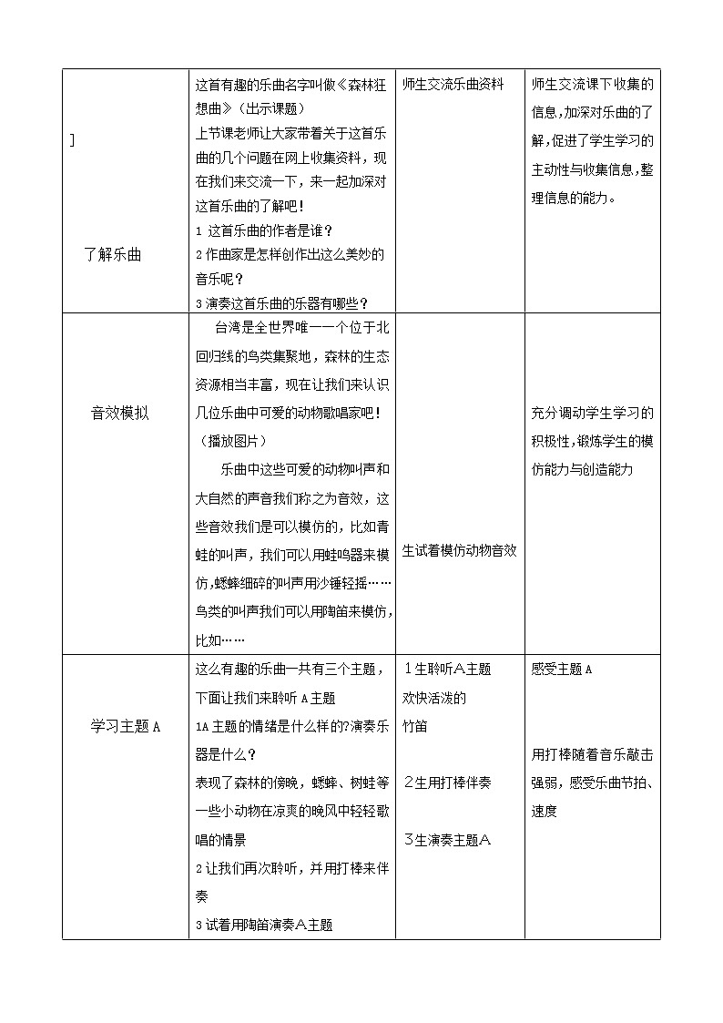 四年级音乐下册教案 5.1 森林狂想曲 人音版02