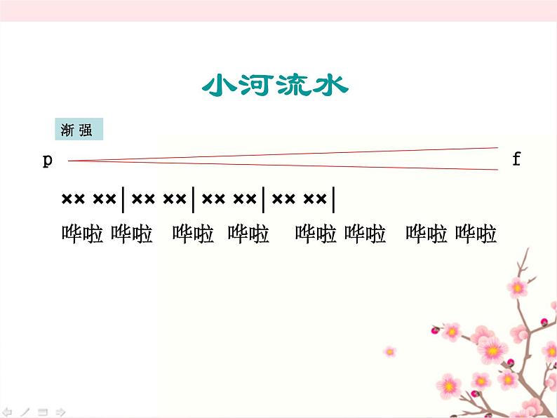 歌曲《火车跑得快》课件PPT第5页