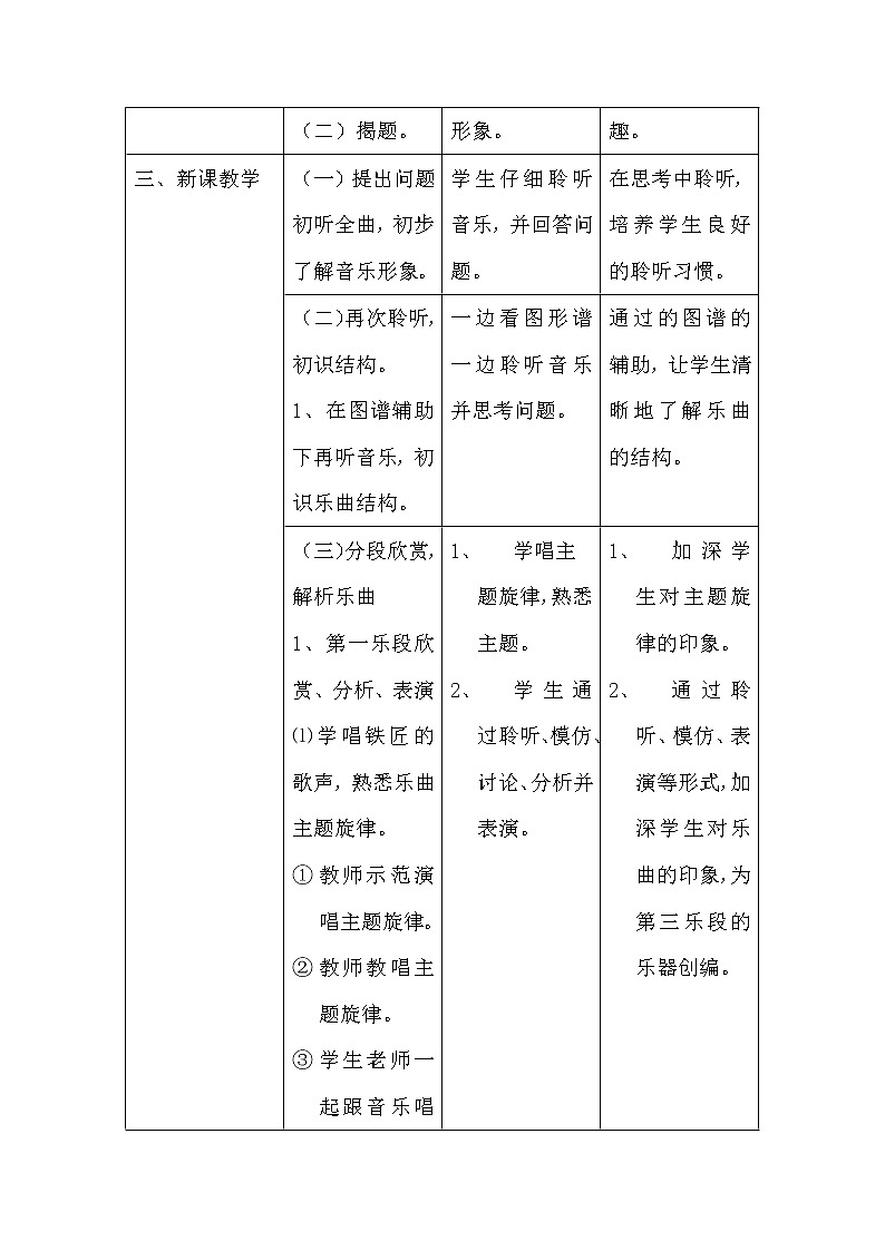 三年级下册音乐教案 (听赏)铁匠波尔卡(2) 湘艺版第3页