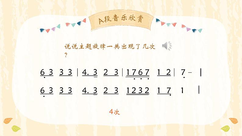2年级下册第6单元第1课《狮王进行曲》 课件第7页