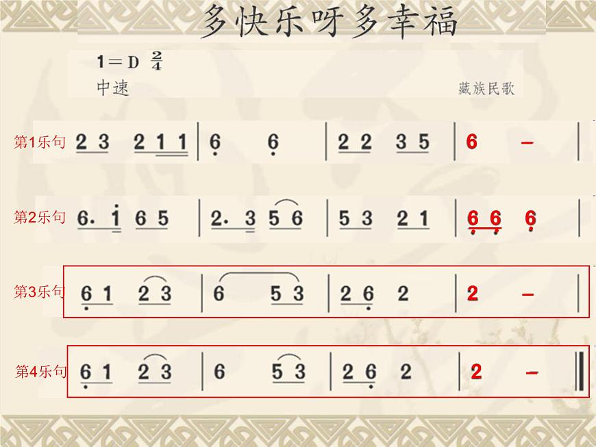 一年級(jí)下冊(cè)音樂(lè)課件 第四單元 唱歌 多快樂(lè)啊多幸福|人教版 19張第8頁(yè)
