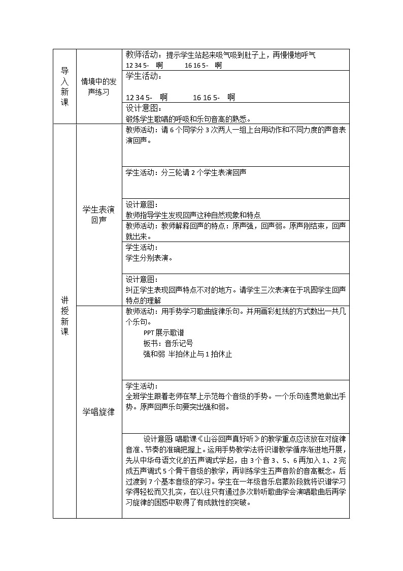 一年级下册音乐教案- 第五课 山谷回声真好听|湘艺版第2页