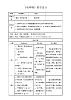 二年級下冊音樂教案第11課 歌曲 《哈哩嚕》花城版（表格式）