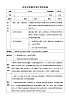 花城版小學音樂二年級上冊 11.1《酸棗刺》教學設(shè)計