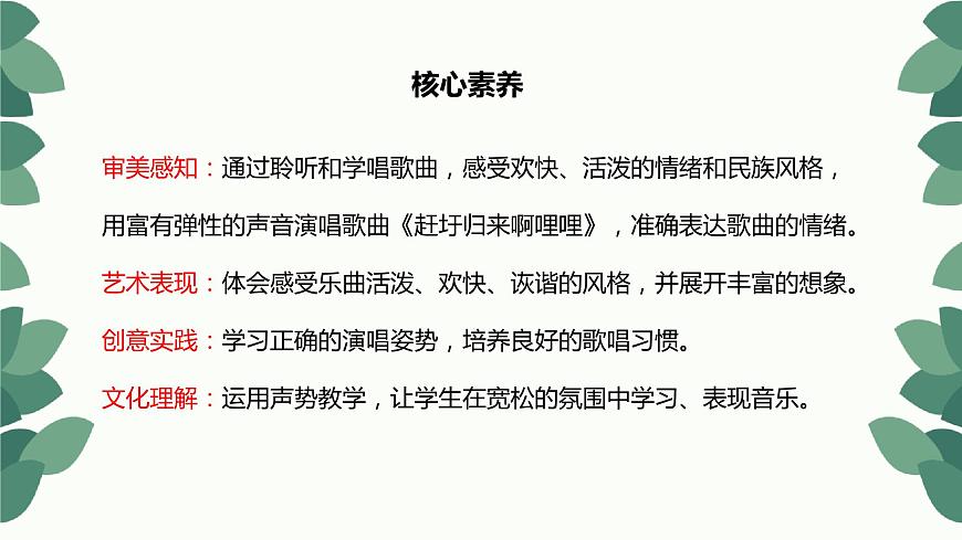 【核心素養(yǎng)目標】人音版（2012）音樂六年級上2.4 趕圩歸來啊哩哩 課件第2頁