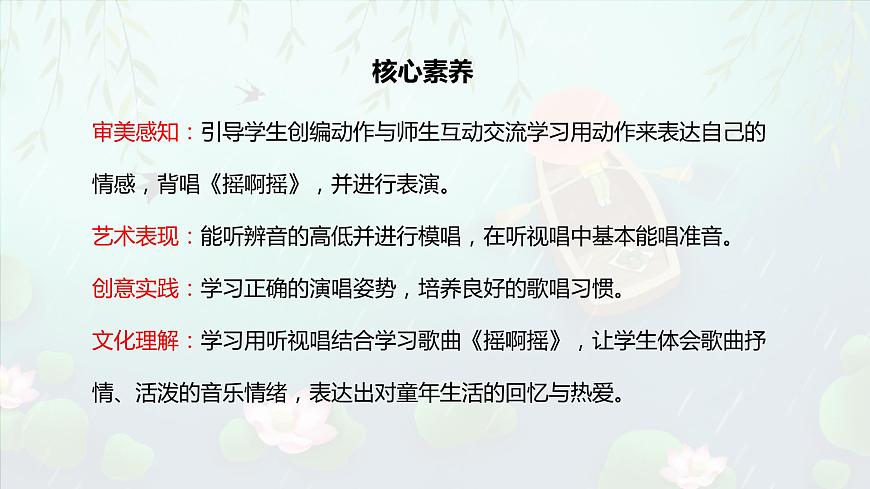 【核心素養(yǎng)目標(biāo)】人音版（2012）音樂三年級上1.3 搖啊搖 課件第2頁