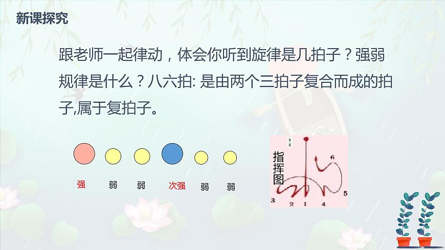 【核心素養(yǎng)目標(biāo)】人音版（2012）音樂三年級上1.3 搖啊搖 課件第8頁