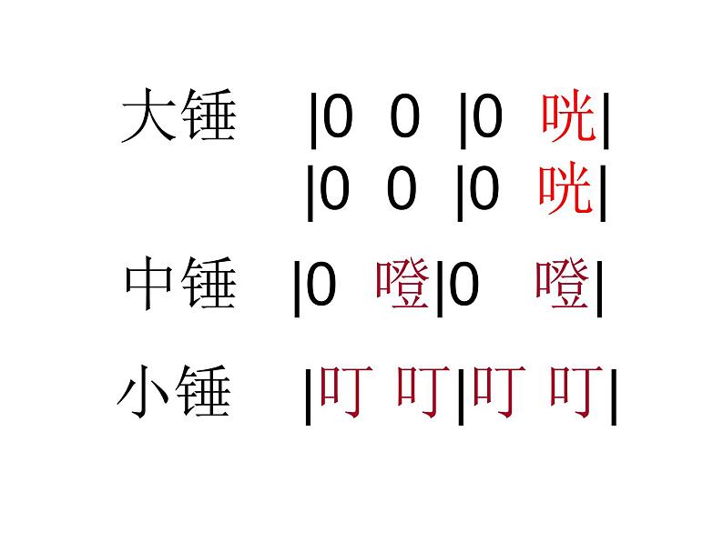 一年级下册音乐课件7铁匠波尔卡-人音版(简谱)(2014秋)----(共16张PPT)第8页