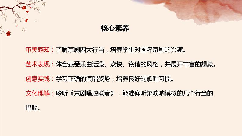 【核心素养目标】人音版(2012)音乐六上4.1 京剧唱腔联奏 课件+教学设计+素材02
