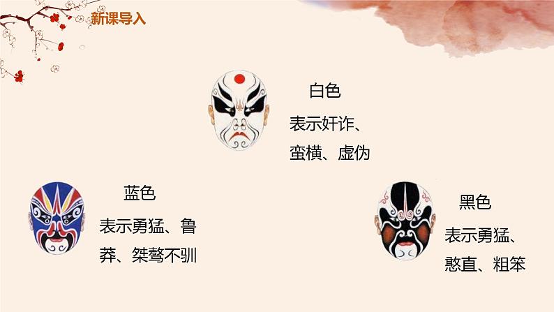 【核心素养目标】人音版(2012)音乐六上4.1 京剧唱腔联奏 课件+教学设计+素材06